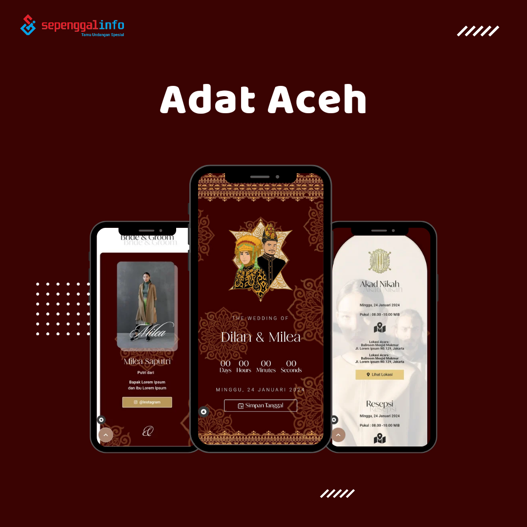 Aceh Pride